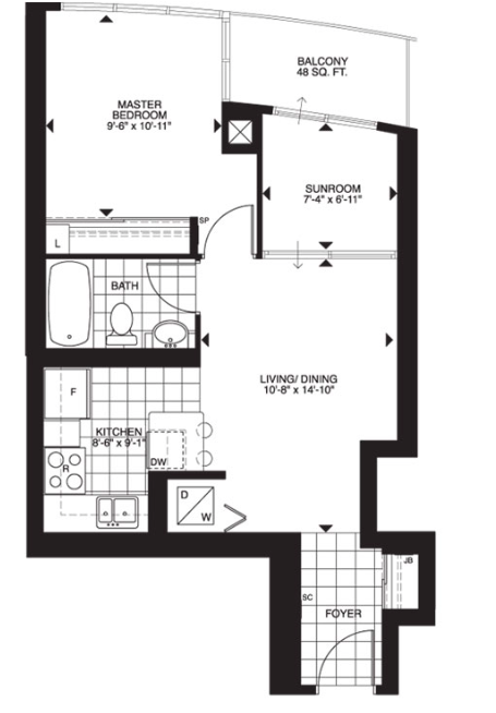 토론토 콘도 부동산