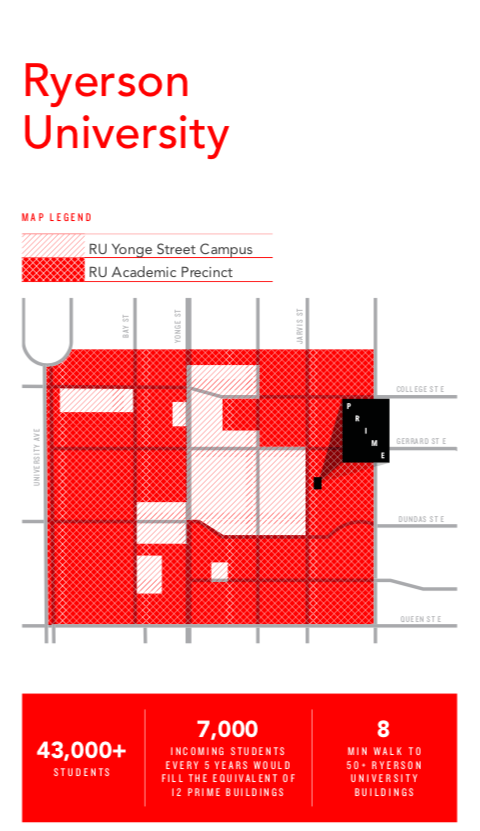 프라임콘도분양6